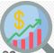 Business and Economics